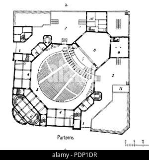 Apollo-Theater Düsseldorf Architekt Hermann vom Endt Düsseldorf, / Sterben des XX. Jahrhunderts - Zeitschrift für moderne Baukunst. Jahrgang 1901; Nr. 37, Grundriss ein Parterre im Apollo-Theater. Stockfoto