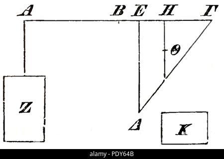 Archimedes Opera Omnia, II (1881), S. 310. Stockfoto