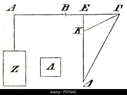 Archimedes Opera Omnia, II (1881), S. 312. Stockfoto