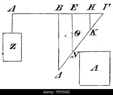 Archimedes Opera Omnia, II (1881) - s. 314 a. Stockfoto