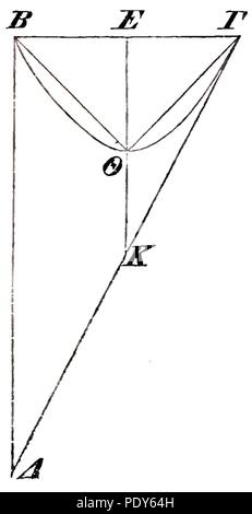 Archimedes Opera Omnia, II (1881), S. 334. Stockfoto