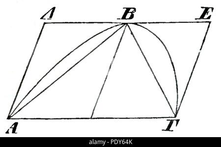 Archimedes Opera Omnia, II (1881), S. 340. Stockfoto