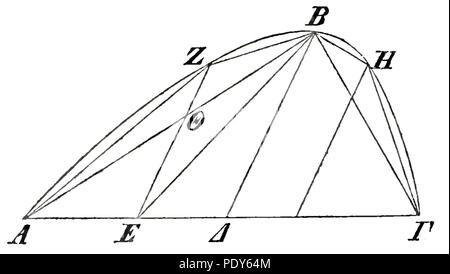 Archimedes Opera Omnia, II (1881), S. 342. Stockfoto