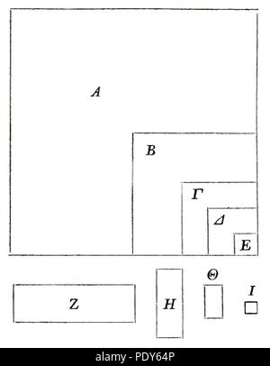 Archimedes Opera Omnia, II (1881), S. 348. Stockfoto