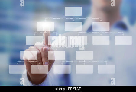 Mindmap Konzept, Business mann Auswahl Block an der Regelung der Hierarchie, das Management von Organisation, Organigramm Stockfoto