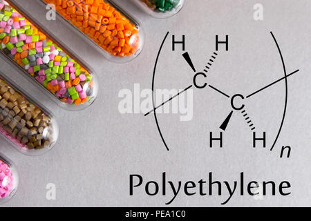 Granulat der Polyethylen, chemische Formel. Kunststoffgranulat und Regelung der chemischen Struktur. Farbige Kunststoffgranulat. Stockfoto