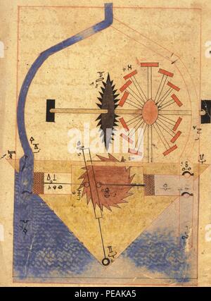 Arabisch Maschine Manuskript - Anonym-Frau oder. fol. 3306. Stockfoto