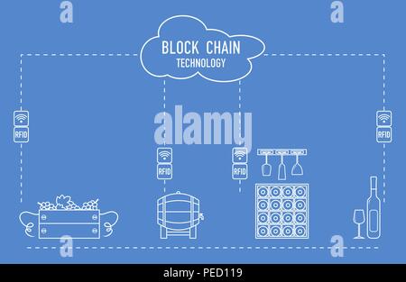 Blockchain. Die RFID-Technologie. Die Weinbereitung aus der Produktion zu kaufen. Stock Vektor