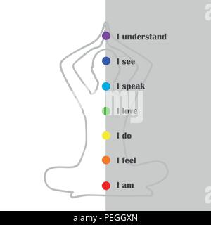 Yoga Person sitzen im Lotussitz Chakren Vektor-illustration EPS 10. Stock Vektor