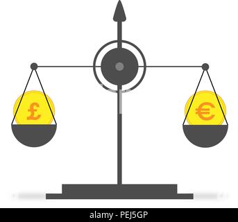 Münze mit dem Symbol des Euro und eine Münze mit dem Symbol für das englische Pfund auf den Skalen des gleichen Gewichts Stock Vektor