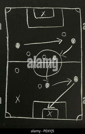 Blick von oben auf ein Fußball-Strategie plan auf einem Brett. Stockfoto