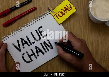 Handschrift Text schreiben Wertschöpfungskette. Begriff Sinne die Fertigung Prozessindustrie Entwicklung Analyse Mann mit Marker notebook Kleidung Stockfoto