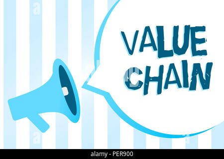Handschrift Text schreiben Wertschöpfungskette. Begriff Sinne die Fertigung Prozessindustrie Entwicklung Analyse Megaphon Lautsprecher blau Streifen Stockfoto