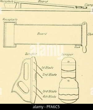 . Geräte für den Einsatz in Fisch Brutanlagen und Aquarien. Fisch Kultur; Aquarien. [Aus dem alten Katalog]. Geräte FÜR DEN EINSATZ IN FISCH BRUTANLAGEN UND AQUARIEN. 1035 bis ein Brett, ich Meter lange und 0,30 Meter breite, umrandet mit einem Streifen 0,02 Meter hohen Die Pulpa der Milz vom Fallen über die Seiten zu halten, ist angebracht an jedem Ende eine transversale Unterstützung, die Sie über die Oberfläche der Relation, auf der die Abstreifer verwendet wird. Eine Förderung sollte hoch genug sein, eine kleine Recep - tacle etwas unter der Platine platziert werden, auf einer Höhe von o. io-meter etwa, während für die andere unterstützen eine Höhe von 0 Stockfoto