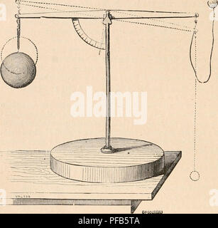 Dieses Physiologiewörterbuch erforscht das Konzept der Elastizität und beschreibt die experimentellen Methoden zur Messung von Arbeit und Energie in Materialien mit unterschiedlichen elastischen Eigenschaften. Es enthält historische Experimente von Marey über Energieverluste bei Aufprallen. Stockfoto
