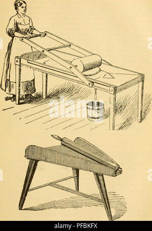. Der praktische milchwirth. Enthaltend eine auf praktischen Erfahrungen und Studien beruhende leicht fassliche Anleitung zum rationellen Betriebe der milchwirthschaft auf der Farm, mit einem hier Abschnitte über die Fütterung des milchviehes. Molkereiwesen; Kuh. [Aus dem alten Katalog]. - 175. 3 utteihietet.. Bitte beachten Sie, dass diese Bilder sind von der gescannten Seite Bilder, die digital für die Lesbarkeit verbessert haben mögen - Färbung und Aussehen dieser Abbildungen können nicht perfekt dem Original ähneln. extrahiert. Veith, Anton G. [aus dem alten Katalog]. Milwaukee, Wis. Stockfoto