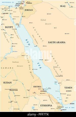Karte von das Rote Meer mit seinen Nachbarländern. Stock Vektor