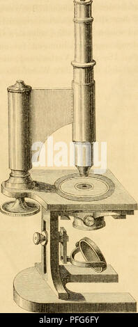 Diese Arbeit beschäftigt sich mit der Theorie und Anwendung von Mikroskopen, einschließlich Details zu verschiedenen Arten von Mikroskopständern und deren Komponenten. Sie dient als wichtiger Text zum Verständnis der Entwicklung der Mikroskopie und ihrer praktischen Anwendung in der wissenschaftlichen Forschung. Stockfoto