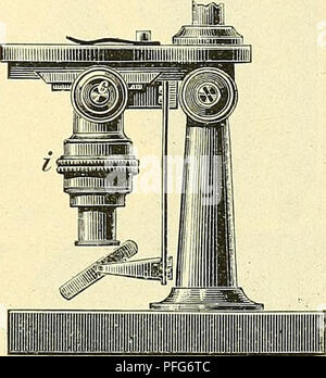 . Das Mikroskop. Ein Leitfaden der wissenschaftlichen Mikroskopie. Mikroskopie; Mikroskope. Piff. 122. Fisr. 123. den Apparat, die zweite denselben in Verbindung mit dem Objecttisch des Mikroskopes darstellt, ersichtlich. Das am unteren Ende desselben befindliche Prismensystem (k, Abb. 122) dient zunächst dazu, das vom Spiegel gelieferte Licht in geradlinig polariziertes zu verwandeln. Von hieraus gelangt es dann in den Spalt s, der durch die Schraube d beliebig enger- und weitergestellt werden kann, und von da durch die Linse e in das Prismensystem w. Das von diesem entworfene Spektrum wird Stockfoto