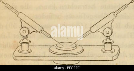 Diese Arbeit über das Mikroskop behandelt seine Geschichte, Theorie, Verwendung und aktuellen Zustand. Es umfasst Diskussionen über die frühen Mikroskopdesigns und deren Verwendung in der chemischen und biologischen Forschung. Stockfoto