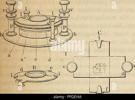 Diese Arbeit über Mikroskope erforscht die Theorie, Geschichte, Verwendung und den aktuellen Zustand von Mikroskopen und beschreibt die Fortschritte in der optischen Technologie und ihre Anwendungen in der wissenschaftlichen Forschung. Es umfasst Diskussionen über verschiedene Mikroskoptypen, ihre Entwicklung und ihre Rolle beim Verständnis mikroskopischer Lebensformen. Stockfoto