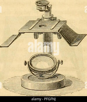 Diese Arbeit beschäftigt sich mit der Theorie und Anwendung von Mikroskopen und konzentriert sich auf das Dissektionsmikroskop von nach et Sohn in Paris. Sie enthält technische Einzelheiten über die Ausrüstung und ihre Verwendung in der wissenschaftlichen Forschung. Stockfoto