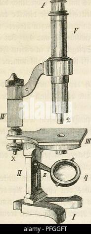 . Das Mikroskop; ein Mittel der Belehrung und Unterhaltung für Jedermann sowie des Gewinns für Biese. Mikroskop und Mikroskopie. /Mw c 35. Bitte beachten Sie, dass diese Bilder sind von der gescannten Seite Bilder, die digital für die Lesbarkeit verbessert haben mögen - Färbung und Aussehen dieser Abbildungen können nicht perfekt dem Original ähneln. extrahiert. Vogel, Julius, 1814-1880. Leipzig L. Denicke Stockfoto