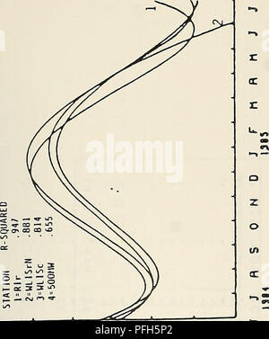 . DAMOS - Mussel ansehen Western Long Island Sound Entsorgung Website Monitoring Projekt Juni 1, 1984 - Juni l, 1985. Baggerung Entsorgung in den Ozean. . Bitte beachten Sie, dass diese Bilder sind von der gescannten Seite Bilder, die digital für die Lesbarkeit verbessert haben mögen - Färbung und Aussehen dieser Abbildungen können nicht perfekt dem Original ähneln. extrahiert. Feng, S. Y; in den Vereinigten Staaten. Armee. Korps der Ingenieure. New England Division; Science Applications International Corporation. Waltham, MA: US Armee Korps der Ingenieure, Neu-England Abteilung Stockfoto