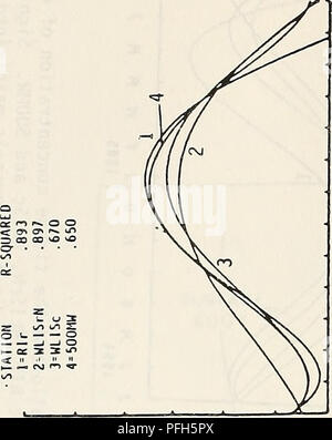 . DAMOS - Mussel ansehen Western Long Island Sound Entsorgung Website Monitoring Projekt Juni 1, 1984 - Juni l, 1985. Baggerung Entsorgung in den Ozean. . Bitte beachten Sie, dass diese Bilder sind von der gescannten Seite Bilder, die digital für die Lesbarkeit verbessert haben mögen - Färbung und Aussehen dieser Abbildungen können nicht perfekt dem Original ähneln. extrahiert. Feng, S. Y; in den Vereinigten Staaten. Armee. Korps der Ingenieure. New England Division; Science Applications International Corporation. Waltham, MA: US Armee Korps der Ingenieure, Neu-England Abteilung Stockfoto