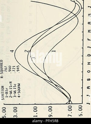 . DAMOS - Mussel ansehen Western Long Island Sound Entsorgung Website Monitoring Projekt Juni 1, 1984 - Juni l, 1985. Baggerung Entsorgung in den Ozean. QD NZ. Bitte beachten Sie, dass diese Bilder sind von der gescannten Seite Bilder, die digital für die Lesbarkeit verbessert haben mögen - Färbung und Aussehen dieser Abbildungen können nicht perfekt dem Original ähneln. extrahiert. Feng, S. Y; in den Vereinigten Staaten. Armee. Korps der Ingenieure. New England Division; Science Applications International Corporation. Waltham, MA: US Armee Korps der Ingenieure, Neu-England Abteilung Stockfoto