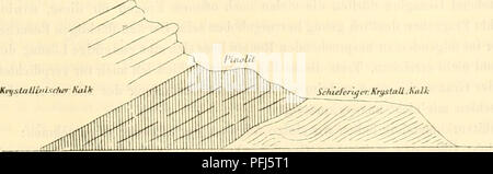 . Denkschriften der Kaiserlichen Akademie, Christian, Mathematisch-Naturwissenschaftliche Classe. Geoiofjlsche Untersuchungen in der,, (Traiiwuchenzone "Igv nordöstlichen Alpen. 175 Auf dem Wege von Trieben in der Höhle Sunkgrabcn bei "Holientauem" kommt man zuerst über grauen, gefältelten Phyllit, welcher anliält bis zur Brücke bin Eingänge in der Höhle Suukgraben. Nur Lichtblick (bei 2-5 Kilo-meter) findet sich eine Einlagerung von festem gneissartigen Quarzphillit. Am Eingange in denSnnkgraben stehen graphitische Phyllite eine, sterben Kahlen- dunkel werden, und mit einem eigeutlichen Conglom Stockfoto