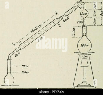 . Molkerei Chemie; ein praktisches Handbuch für Molkerei Chemiker und andere die Kontrolle über die Molkereien. Milchprodukte. 242 DIE ANALYSE DER BUTTER FETT. soll, versucht, diese zu schätzen durch Destillation, aber schließlich die Methode, bei der die Berücksichtigung der nicht übereinstimmende Resultate, was weitgehend auf die Stöße der Flüssigkeit und die Verwendung von zu stark sauren aufgegeben. Reichert vorgeschlagenen saponifying 2*5 Gramm Butter mit Natronlauge und Alkohol, verdunstet der Alkohol, Hinzufügen 50 C.c. von Wasser und 20 c.c. verdünnte Schwefelsäure, und destillieren 50 c.c. in einem schwachen Luftstrom. Diese Methode, obwohl Reichert himsel Stockfoto