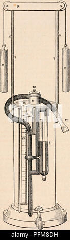 . Die cyclopaedia von Anatomie und Physiologie. Anatomie, Physiologie, Zoologie. THORAX. 1069 Tube; die Höhe, auf die der Empfänger erhoben wird, gibt die Lautstärke der Vitalkapazität. Das Spirometer für die Verwendung vorzubereiten: - 1 st. Das spirometer ungefähr drei Fuß über dem Boden, auf einer festen, ebenen Tisch. 2. Schalten Sie das Wasser - 4 Tippen, und die Luft öffnen: Tippen Sie auf 1. Abb. 704.. Reicht das Wasser bis zur Kante der am Index zu bringen. 5. Eine kleine bunte Geist in die gebogene Rohr 5 Gießen, bis Er steht ungefähr 3 £ Zoll, wie bei 6. 6. Schalten Sie die Klimaanlage auf 1, dann das Gegengewicht Gewichte auszusetzen, Stockfoto