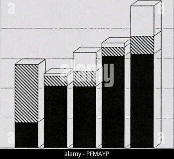 . Demographische Überwachung von astragal scaphoides an zwei Standorten in Montana und Idaho, 1992 Fortschrittsbericht. Endemische Pflanzen, endemischen Pflanzen; Astragalus Astragalus scaphoides scaphoides;; Botanik; Botanik; seltene Pflanzen, seltenen Pflanzen. B Abbildung 1. Anzahl der Astraqalua acaphoides Pflanzen in drei Größenklassen an zwei Studienorten in 1987-1991. Schafe Corral Gulch 250 200 150 100 50. 1987 1988 1989 1990 1991 Ja Haynes Creek Smal Sterile I I RefO. Bitte beachten Sie, dass diese Bilder aus gescannten Seite Bilder, die digital für die Lesbarkeit verbessert haben mögen - Färbung und Aussehen dieser Illu extrahiert werden Stockfoto