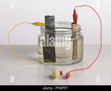 Frühe Batterie, die durch chemische Reaktion, mit Zink Streifen als negative Elektrode und kupferband als positive Elektrode, tauchte in Essig in Glas Glas Stockfoto