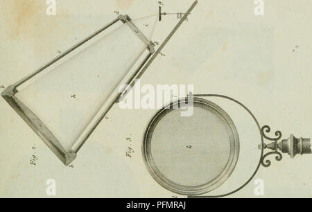 Diese Cyclopedia ist ein umfassendes Nachschlagewerk von Abraham Rees und deckt ein breites Spektrum von Themen ab, einschließlich Kunst, Wissenschaft und Literatur. Es bietet kurze Beschreibungen und Definitionen zahlreicher Themen, die für das geistige Leben des 18. Und frühen 19. Jahrhunderts relevant sind. Stockfoto