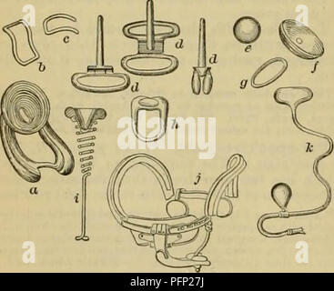 Knight's American mechanische Wörterbuch: Eine Beschreibung der Werkzeuge, Geräte, Maschinen, Prozesse und Technik, Geschichte der Erfindungen, allgemeine technische Vokabular; und digest mechanischen Geräten in der Wissenschaft und der Künste Stockfoto