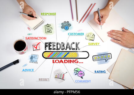 Feedback Konzept. Diagramm mit Stichworten und Symbole Stockfoto