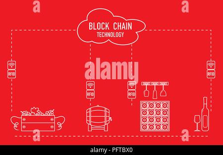 Blockchain. Die RFID-Technologie. Die Weinbereitung aus der Produktion zu kaufen. Stock Vektor