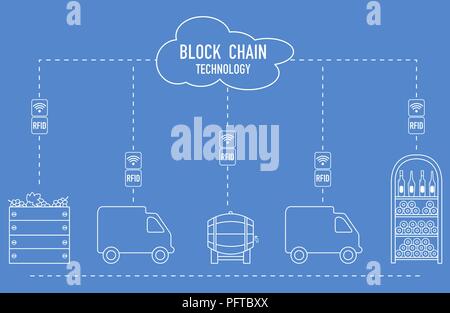 Blockchain. Die RFID-Technologie. Die Weinbereitung aus der Produktion zu kaufen. Stock Vektor