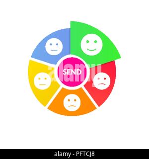 Kunden Feedback smiley Infografiken. Benutzer testimonials Emoticon Darstellung Stock Vektor