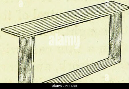 . Ein Schlüssel zur erfolgreichen Bienenzucht: Eine Abhandlung über die wirtschaftlichste Methode für den Umgang mit Bienen, einschließlich das neue System der Thema der künstlichen Schwärmen... Bienen; Bienen. Â Tajlor Rahmen. Über die Bienenstöcke in Fälzen, zu denen die Bienen ihre Waben gebaut. Die Seite Anlagen durch Schnitt entfernt werden Sie mit einem Messer lösen. Bars führte zu Frames. Henry Taylor, in seinem Bee-Keeper Handbuch, (erst 1838 veröffentlicht) 6. Ausgabe, Lon-don, 1860, S. 73, beschreibt ein Rahmen wie Abb. 14, und ist ein Beispiel der, Abb. 15 ist eine Kopie. Describ-ing seine Beobachtung Hive, sagt er: "Für die Stockfoto