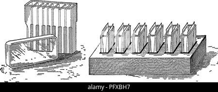 . Bakteriologie und Mykologie von Lebensmitteln. Essen. A B C D E Abb. 32 - Arten der Färbung Gläser und Geschirr ein, Coplm*s; B, Moore's, C, Lellendahrs, D, Neapel Jar, E, Serie von Gläsern für Differential Stammg und lassen sie in die Luft oder durch sanfte Heizung zu trocknen. Nach evap-anenn beheben, indem Sie die über der Flamme an einem Punkt, der nicht uncom-fortable für die Hand. Das Verfahren wird der Abstrich geben. Eine gute Vorbereitung sollten die Organismen gleichmäßig verteilt und sollten nicht in Tröpfchen durch Fett sammeln. Der Abstrich kann nun zu einem der vielen Färbung unterzogen werden. Färbung Apparat. Stockfoto