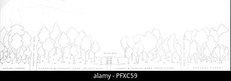 . Eisenbahn Wald Brandschutz. Waldbrände; Brandschutz; Feuerlöschung. 33. Natürliche WALD CLEARCO&amp; VERDÜNNTE ZONE lOOrECTWIDE CLEAHXD eine AUSGEDÜNNTE 20 mich lOOEEETWlDE Abb. 4.-Diagramm von Railroad Fire Line gebaut auf ebenem Boden nach Kapitel 74, Gesetze von 1909. Gaskill (1909) sagt, "/. Feuer Zeile wie diese soll damit zu arbeiten: Wenn ein Funke aus dem looo geworfen - Motiv stack, das Laub der Bäume können so sein, dass sein Feuer verloren geht. Wenn ein Funke ist nicht so getötet und den Boden erreicht, lebendig, es ist fast sicher, dass Sie mit - fallen in den abisolierten Strip* gibt es finden Stockfoto