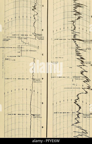 . Strom, Temperatur, Gezeiten, und Eis Wachstum Messungen, östlichen Bering Strait-Cape Prinz von Wales: 1953-55. Ozeanographie; Ozeanographie; Meeresströmungen. s s q. Ein 11. Bitte beachten Sie, dass diese Bilder sind von der gescannten Seite Bilder, die digital für die Lesbarkeit verbessert haben mögen - Färbung und Aussehen dieser Abbildungen können nicht perfekt dem Original ähneln. extrahiert. Bloom, G. L; US Marine Electronics Laboratory (San Diego, Calif.). San Diego, Calif.: US Navy Elektronik Labor Stockfoto