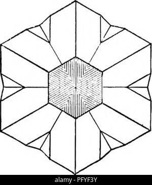 . Edelsteine, einem beliebten Berücksichtigung ihrer Zeichen, Vorkommen und Anwendungen, mit einer Einführung in ihre Entschlossenheit, für Mineralogen, lapidaries, Juweliere, etc., mit einem Anhang über die Perlen und Korallen. Edelsteine, Perlen, Korallen. Abb. 61. Kristalline Formen der Chrysoberyll. Klar, während andere trüb und undurchsichtig. Die Transparenz, auch der deutlichsten Exemplare, ist jedoch in der Regel nur deutlich, wenn die Geschichten und poliert, da das Mineral am häufigsten in der Natur als Wasser - getragen und scheinbar undurchsichtigen Steinen gefunden wird. Es ist Einfach über die polariscop Stockfoto