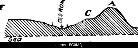 Diese Geschichte von Lancaster County bietet Einblicke in die Naturgeschichte, einschließlich geografischer Besonderheiten wie Castle Hill in Penwortham, die historischen und natürlichen Kontext der Entwicklung der Region bieten. Stockfoto