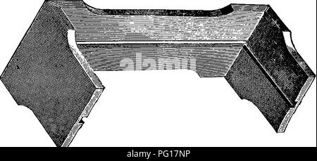. Bienen für Vergnügen und Profit; ein Leitfaden für die Manipulation von Bienen, die Erzeugung von Honig, und die allgemeine Verwaltung der Imkerei. Bienen. 36 BIENEN FOK PLBASTJEE UND GEWINN. rechten Winkel zu einander, und dann die verzahnten Enden kann clbsed mit einem Klopfen von einem Hammer werden. Jeder Abschnitt muss mit einem Führer der Stiftung, die in der Form eines gleichseitigen Dreiecks geschnitten werden sollte eingebaut werden, mit den Seiten ca. 1 J-Zoll bis 2 Zoll lang. Um dies in den Abschnitt einen Block geschnitten ist fix (die Größe der innerhalb der Sektion und Jg - weniger als die Hälfte seiner Breite), über die der Abschnitt platziert ist, und t Stockfoto