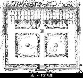 . Amerikanische Gärten;. Gärten; Gartenbau. Platte LXXXI. Ich der Brunnen eine Platte LXXXI. 2 Vogelperspektive b", "iSrantrgtoineiFarm fLenapc, Pfttn. Herren Scharf&amp; Mead, Architekten" © Rtai", "ffiottrt iWorrtstoton, H.J. Herren Carrere fef Hastings, Architekten. /. Bitte beachten Sie, dass diese Bilder sind von der gescannten Seite Bilder, die digital für die Lesbarkeit verbessert haben mögen - Färbung und Aussehen dieser Abbildungen können nicht perfekt dem Original ähneln. extrahiert. Lowell, Kerl, 1870-1927, hrsg. Boston, Bates und Guild Firma Stockfoto