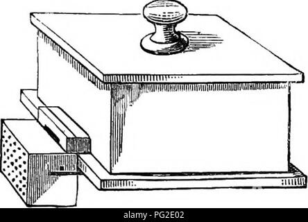 . Ein Handbuch der Bienenzucht. Bienen. DRONE UND BEE-Traps. 145 DROHNE UND BEE-Traps. Diese werden manchmal von erheblicher Service in einem Bienenhaus, entweder unerwünschten Drohnen zu erfassen oder eine super von Bienen zu löschen. Der ehemaligen Art die Drohne trap von R. Aston, Newport, Salop, hat sich als sehr nützlich, und ist daher bei seinen Teekocher beschrieben. Abbildung 57 stellt es einen Woodbury Hive, IP festgelegt. Abb. - 57 - Abb. - 58 - aber es ist nur die Form des Zink Brücke zu ändern, um die Front eines Stroh fr passen. Der Kondensatabscheider ist links auf bis gefüllt, oder so lange, wie es wünschenswert ist; sie bietet keine Behinderung Stockfoto